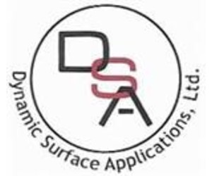 Dynamic Surface Applications