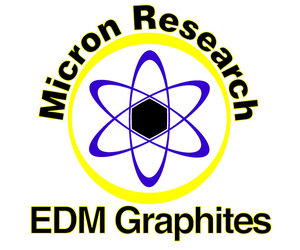 Micron Research Corp.